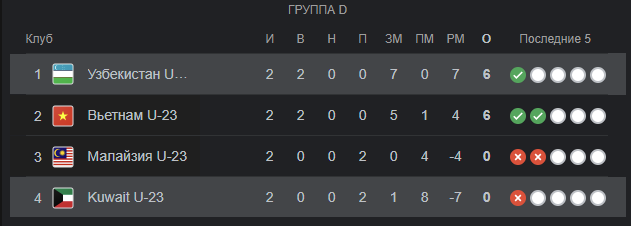 Скриншот