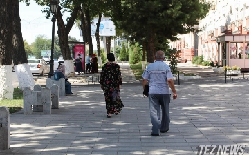 Синоптики рассказали, когда в Узбекистане спадет аномальная жара